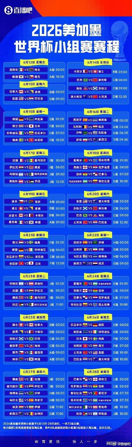 2026世界杯小组赛赛程详细安排实时赛程在哪里看 2026世界杯小组赛赛程详细安排实时赛程在哪里看