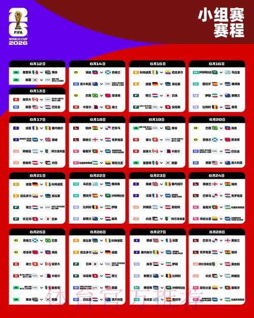 2026世界杯小组赛赛程高清版全程直播怎么看 2026世界杯小组赛赛程高清版全程直播怎么看